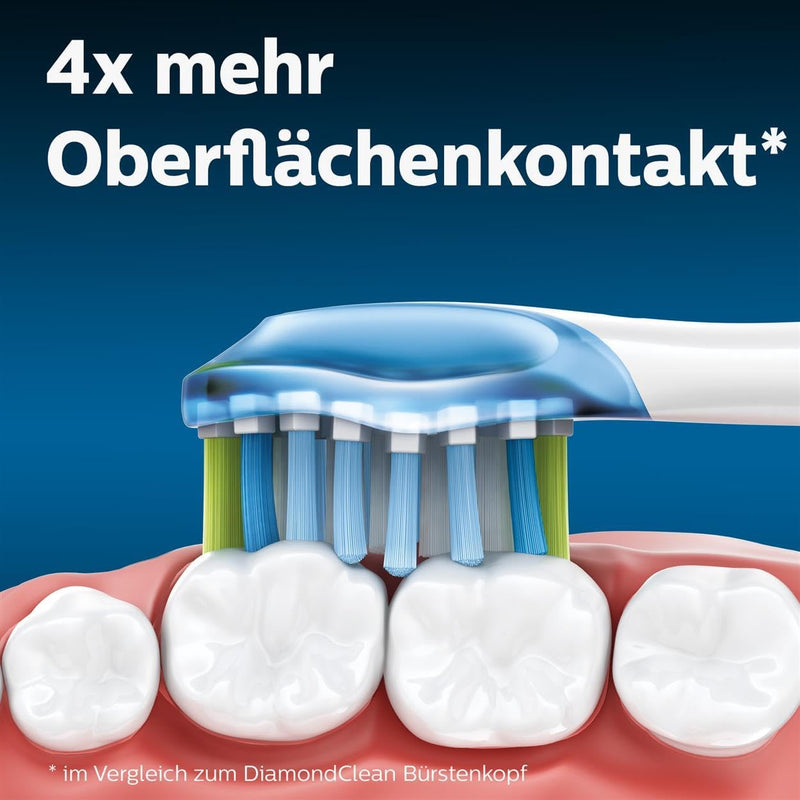 Philips Sonicare Original AdaptiveClean Standard-Schallzahnbürstenköpfe - 2er-Pack in Weiss (Modell