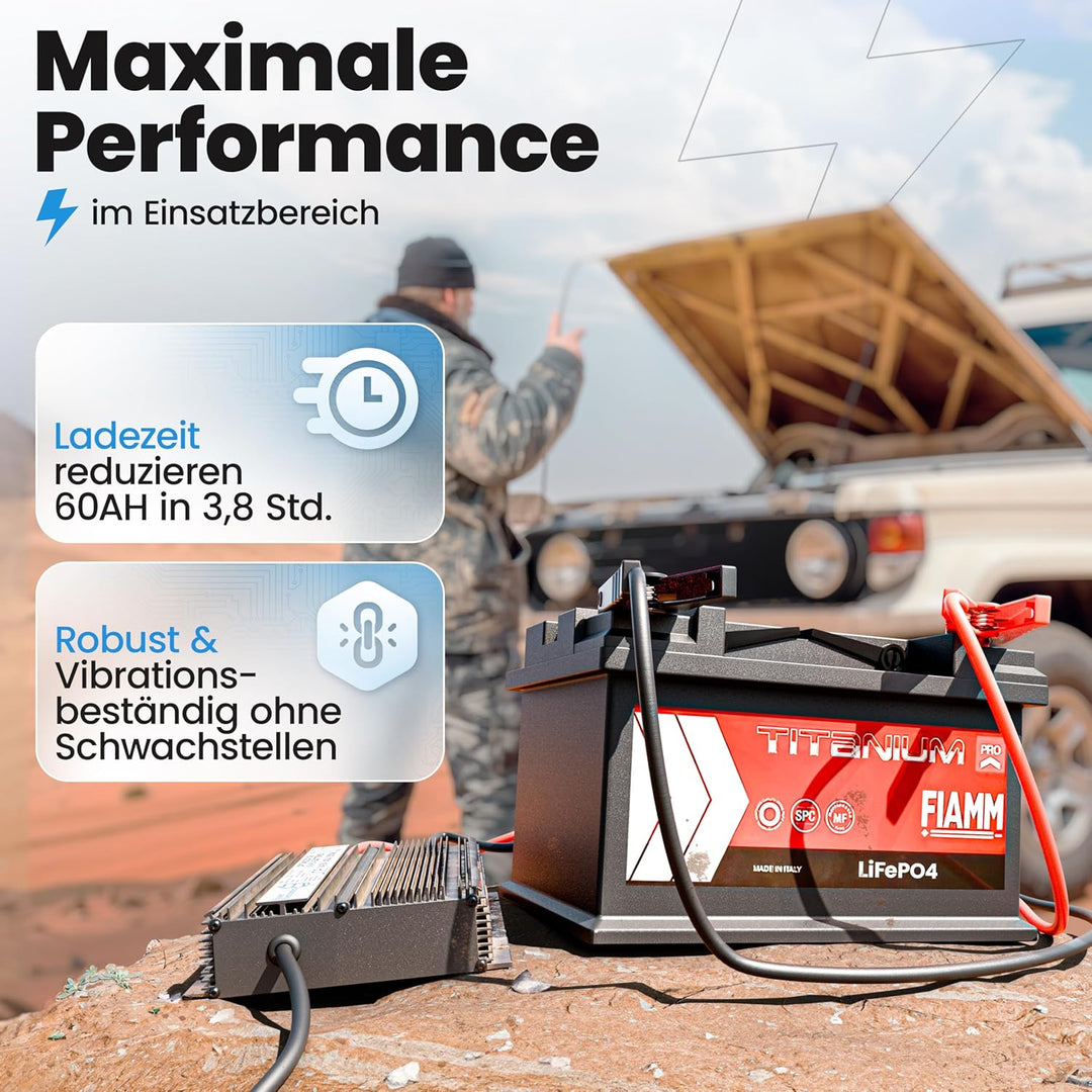 24V Batterie-Ladegerät LiFePO4 29,2V 20A 600W | Optimiert für Lithium-Eisenphosphat-Akku | Auto-Batt