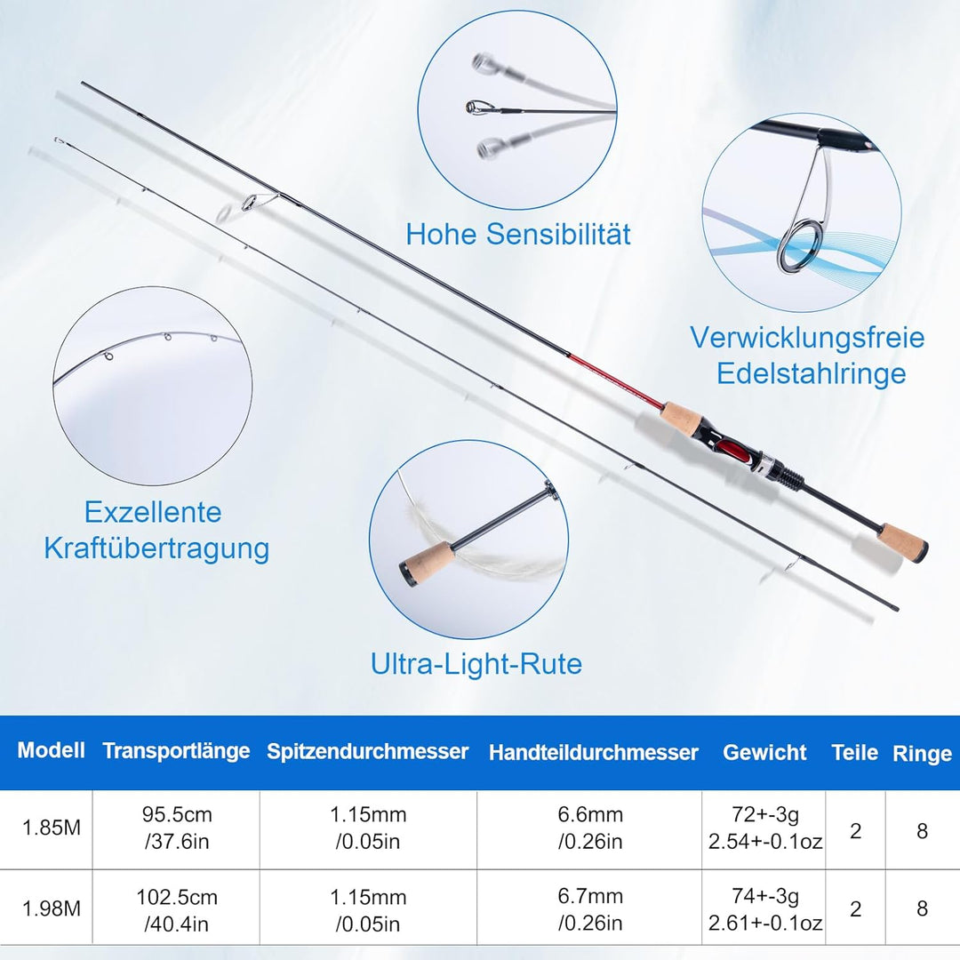 Goture Forellenrute Komplettset Ultra Light, 24T Kohlefaser Spinnrute & Rolle, 150m PE Schnur, 81tlg