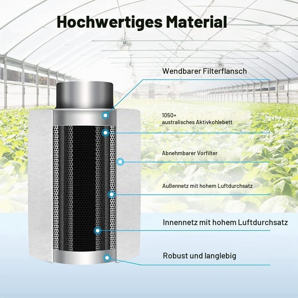 Nagoyuki 4-Luftkohlefilter Zur Geruchskontrolle, Umkehrbarer Flansch, Vorfilter im Lieferumfang Enth