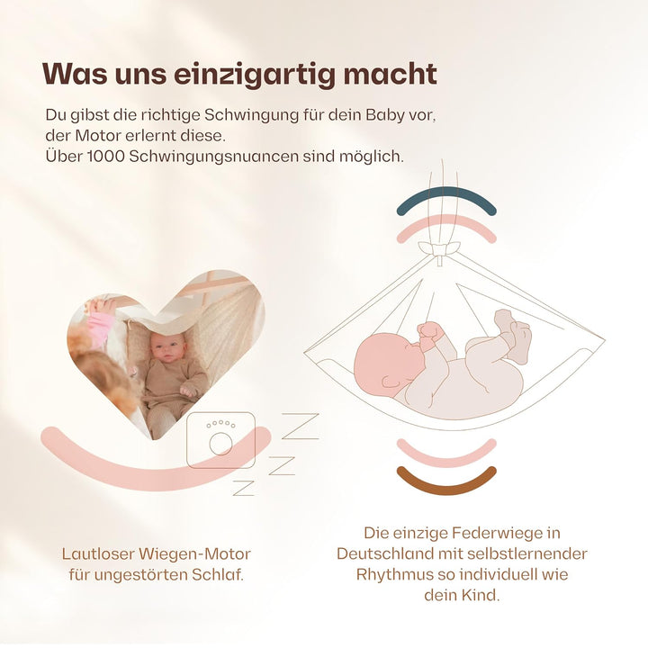 Lottili Federwiegen Motor | lautlos &amp; selbstlernend | mit Timer &amp; Dauermodus | fein einstellbare Sch