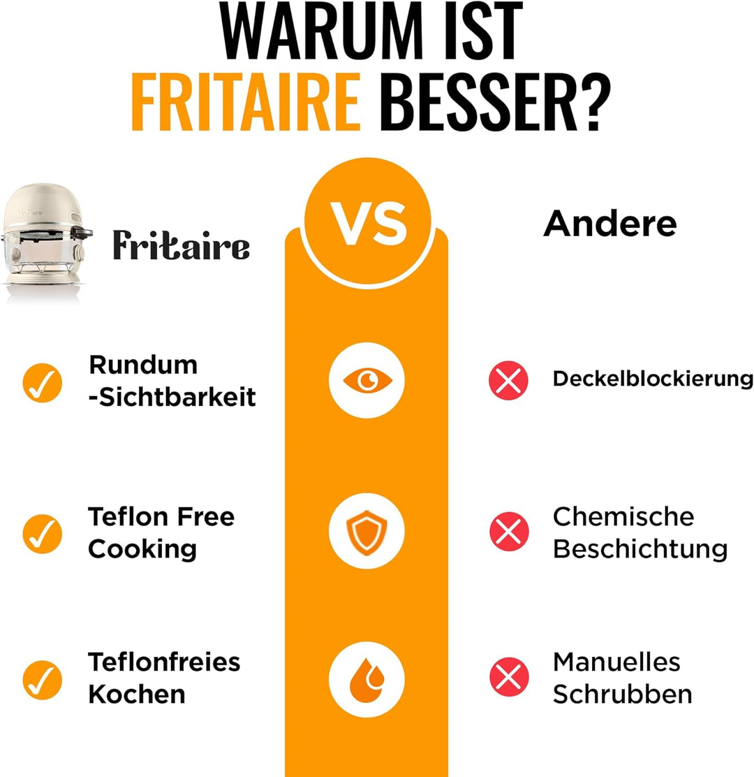 Fritaire Ungiftiger Glas-Airfryer™, 5L – 360° Sicht, Selbstreinigung, 400°F Heissluft-Vortex für gle