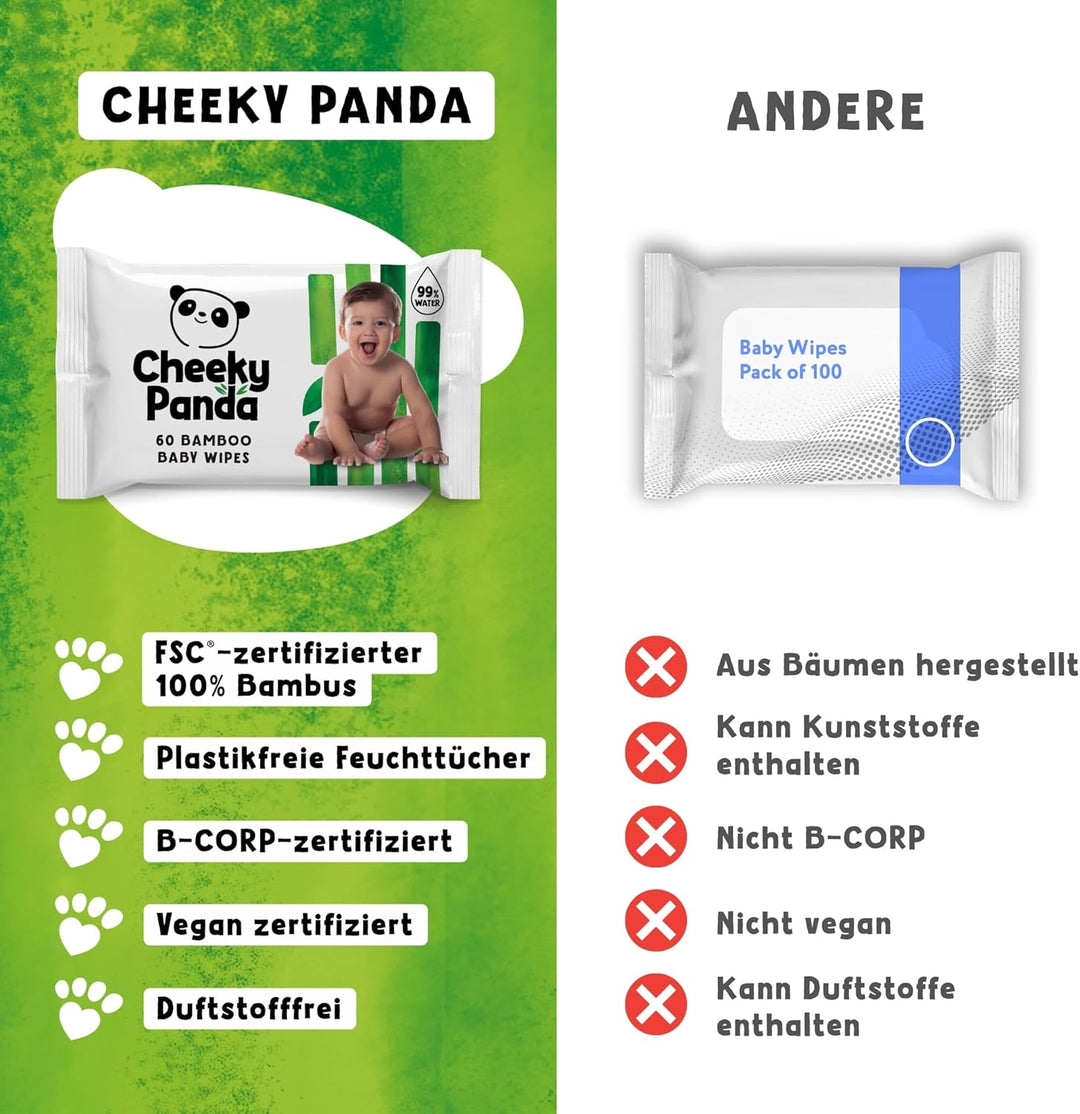 The Cheeky Panda 1536 Baby-Feuchttücher aus Bambus, biologisch abbaubar, Multipack, 24 Packungen
