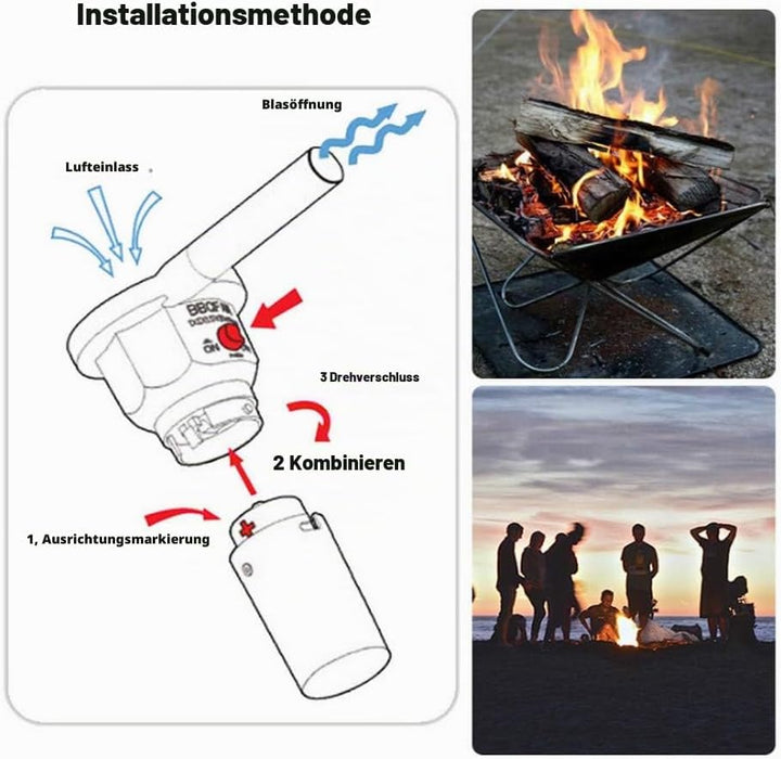 Zunate BBQ Fan, Grill Fön Barbecue Blower Grillgebläse Batterie, für Outdoor Camping Picknick Charco