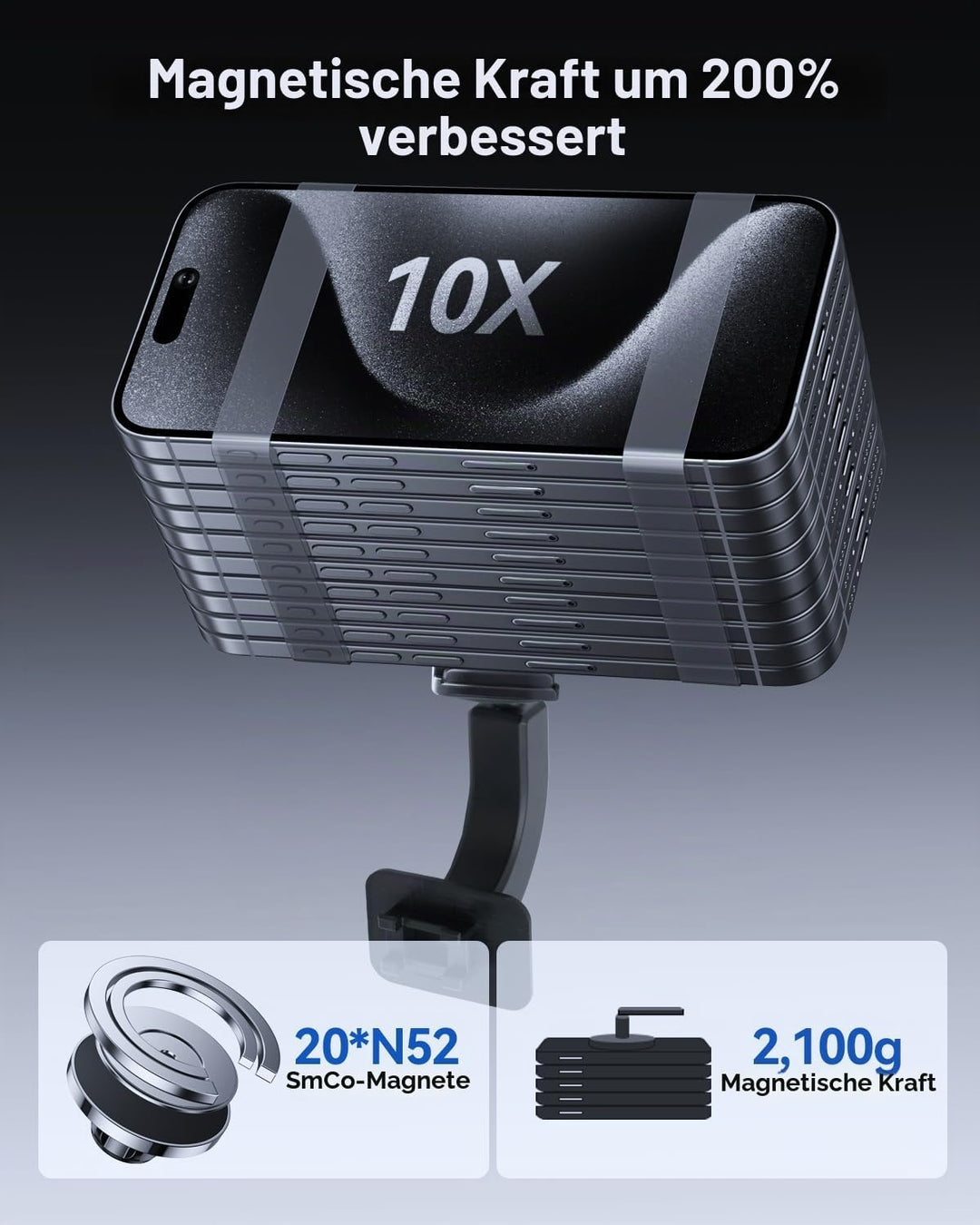 Handyhalterung für Dacia Sandero 3, Dacia Jogger und Dacia Logan 3 2020-2026 Magnet Handyhalter Auto