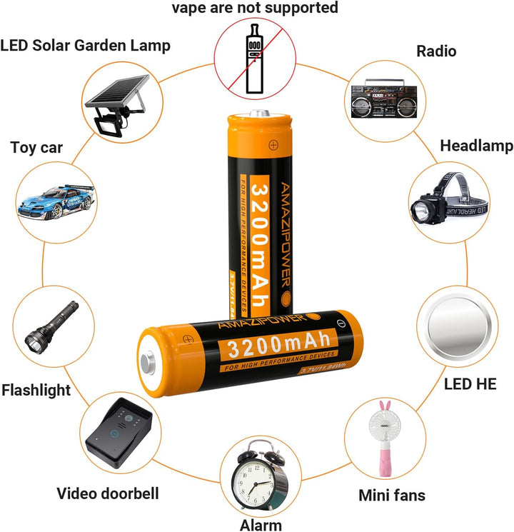 3,7 Volt Wiederaufladbarer Akku，3200mAh NiMH Batterie Hohe Kapazität Batterien für LED Stirnlampe,Fe