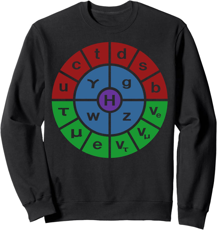 Standardmodell der Partikelphysik Sweatshirt