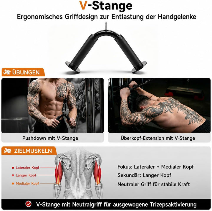 MANUEKLEAR Trizepsseil-Kabelaufsätze Set für Ganzkörpertraining, Kabelmaschinenaufsätze mit rutschfe