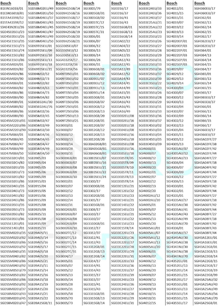 DL-pro Türdichtung unten für Bosch Siemens 298534 00298534 Schürzendichtung Dichtgummi 560x25x105mm