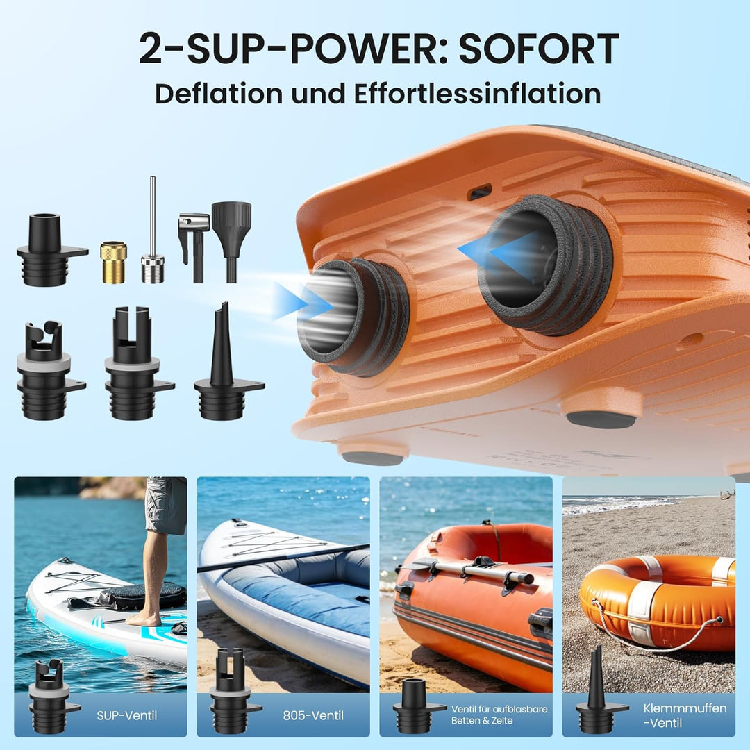 TowerTop Sup Pumpe Akku: 10500mAh Akku Pumpe für Auto/SUP, 50 PSI Stand Up Paddle Pumpe, 12V DC Zwei