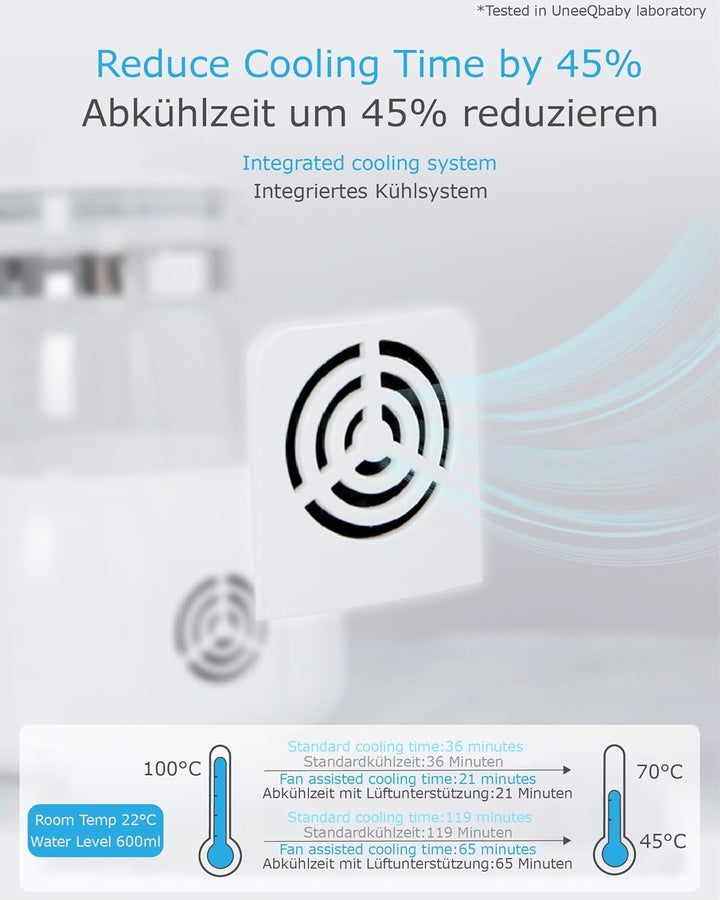 ÜneeQbaby - mit Nachtlicht, Babynahrung Wasserkocher für Milchfutter,