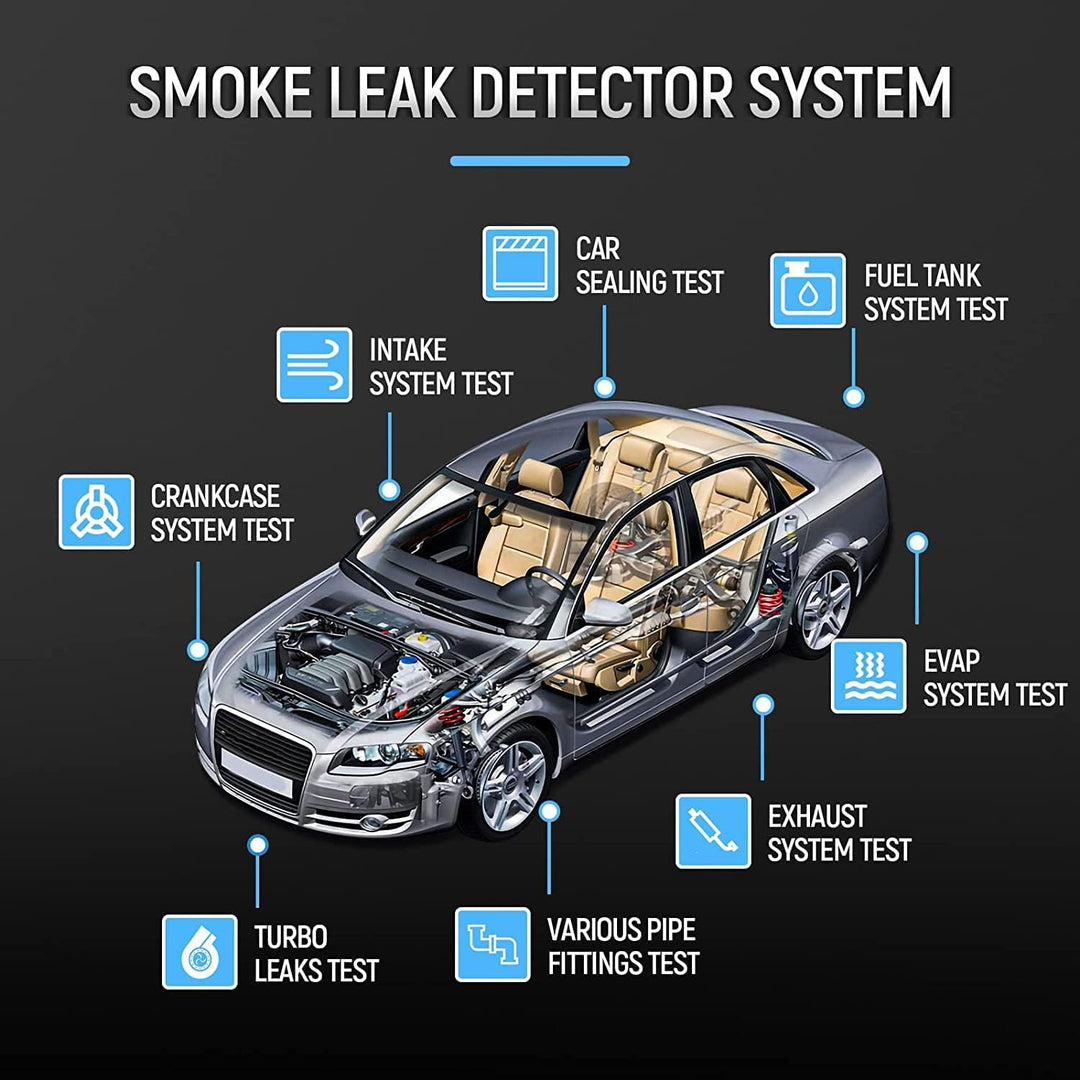 VXSCAN Automotive Smoke Leak Tester V3, Nebelmaschine KFZ EVAP Kraftstoffleitungs Lecksucher für all