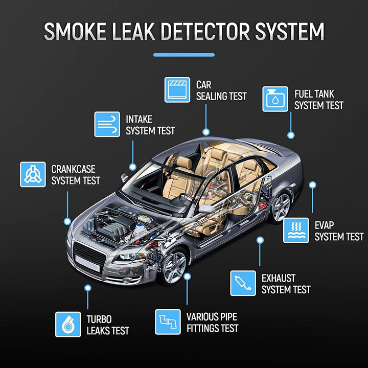 VXSCAN Automotive Smoke Leak Tester V3, Nebelmaschine KFZ EVAP Kraftstoffleitungs Lecksucher für all