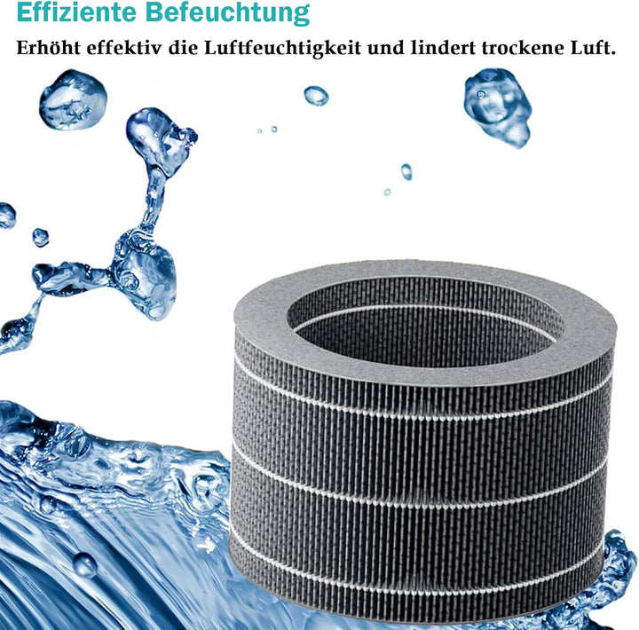 FY3401 Ersatzfilter für Philips 3400 Serie AC3420/10 AC3421/13 2-in-1 Luftreiniger und Luftbefeuchte
