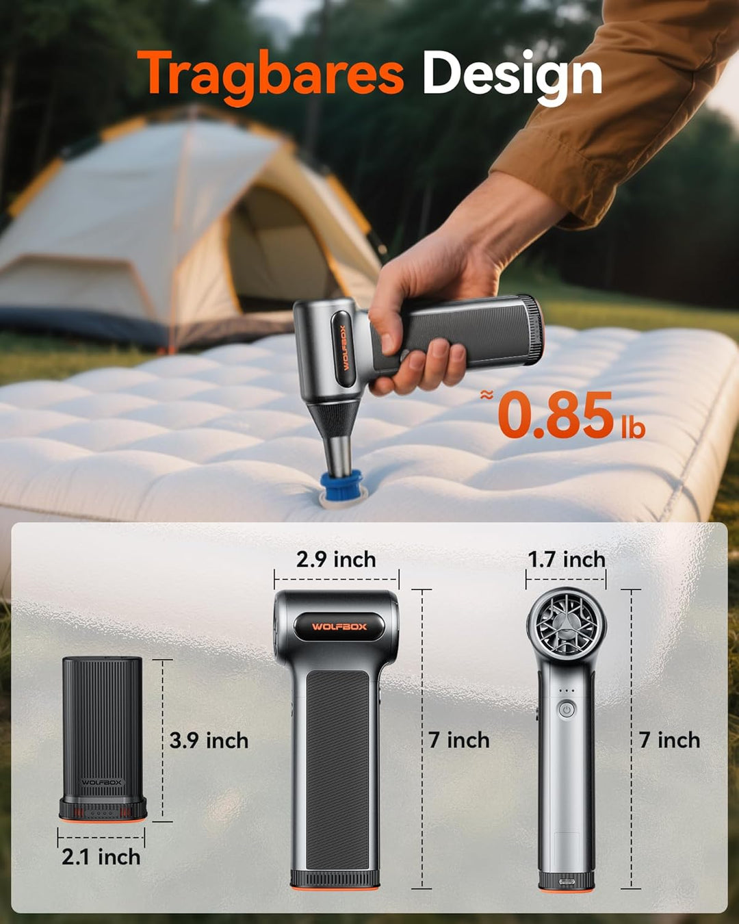 WOLFBOX MF200 Elektrisches Staubgebläse mit Abnehmbarem Akku, 87.5 m/s Air Duster Kabellos, 3-Stufen