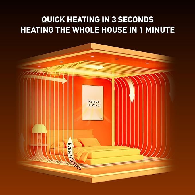 Infrarotheizung 300 Watt mit Thermostat | Infrarotheizung Wandmontage für 1-10 m² | Elektroheizung m