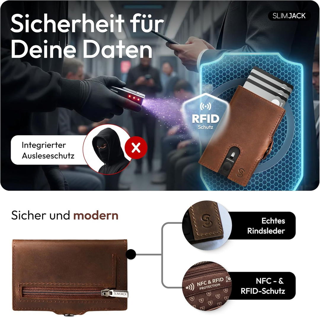 SlimJack® Wallet mit Münzfach - Jackster Wallet - Kreditkartenetui mit RFID-Schutz - Geldbeutel für