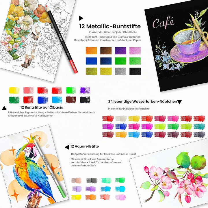 KALOUR Art Set, 140 Pieces Drawing and Painting Supplies, Colored Pencils, Watercolor, Sketchbook, C