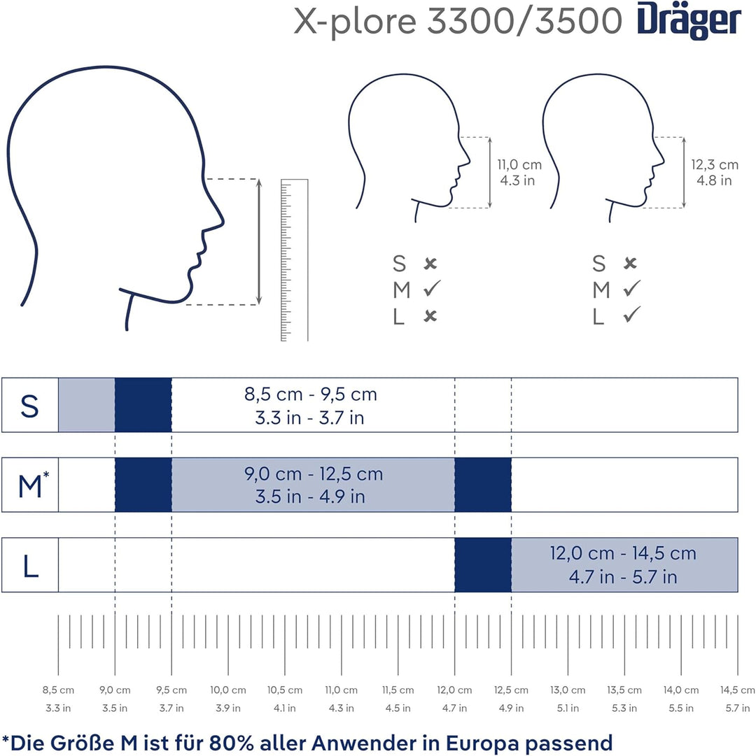 Dräger X-plore 3300 Handwerker Halbmasken-Set inkl. P3 R Partikelfilter | Grösse L | gegen Fein-Stau
