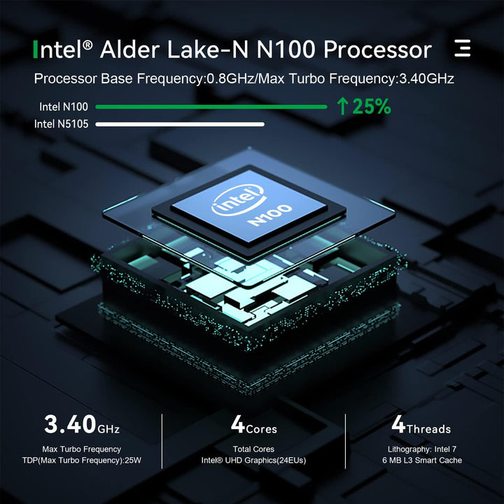 TRIGKEY Mini-PC, Intel Alder-Lake N100 der 12. Gen (4C/4T, bis zu 3,4GHz), 16G DDR4 500G SSD, Dual-H