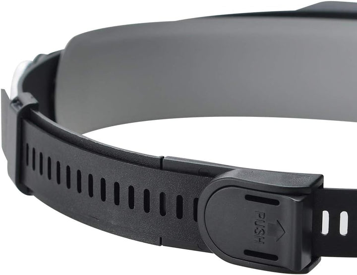 Stirnbandlupe mit 2 LED-Leuchten, Freisprech-Headset Lupenkopf-Lupen mit 4 abnehmbaren Linsen zum Le
