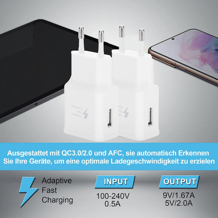 KAIMENGLONG Ladegerät Fast Charge Schnellladegerät Netzteil mit 2M USB Typ C Nylon Ladekabel für Sam