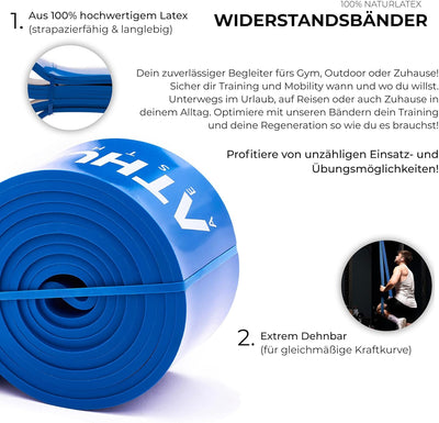 ATHLETIC AESTHETICS Premium Resistance Bands - Widerstandsbänder (als Fitnessband und Fitnessbänder