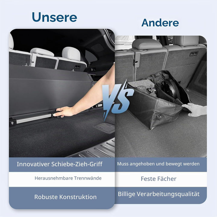 Auto Kofferraum Organizer mit Deckel – Modulares 2-in-1 Aufbewahrungsbox Gross XXL | Stabiler Zuggri
