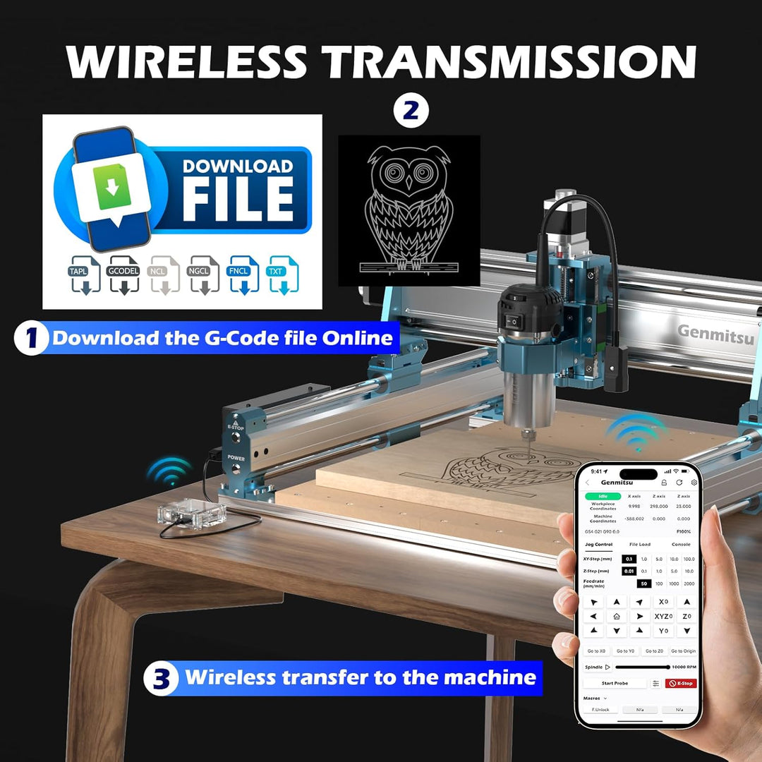 Genmitsu GGW-USB Wireless Wi-Fi Modul Kit mit USB-Anschluss, App G-Code Sending, Fernbedienung und M