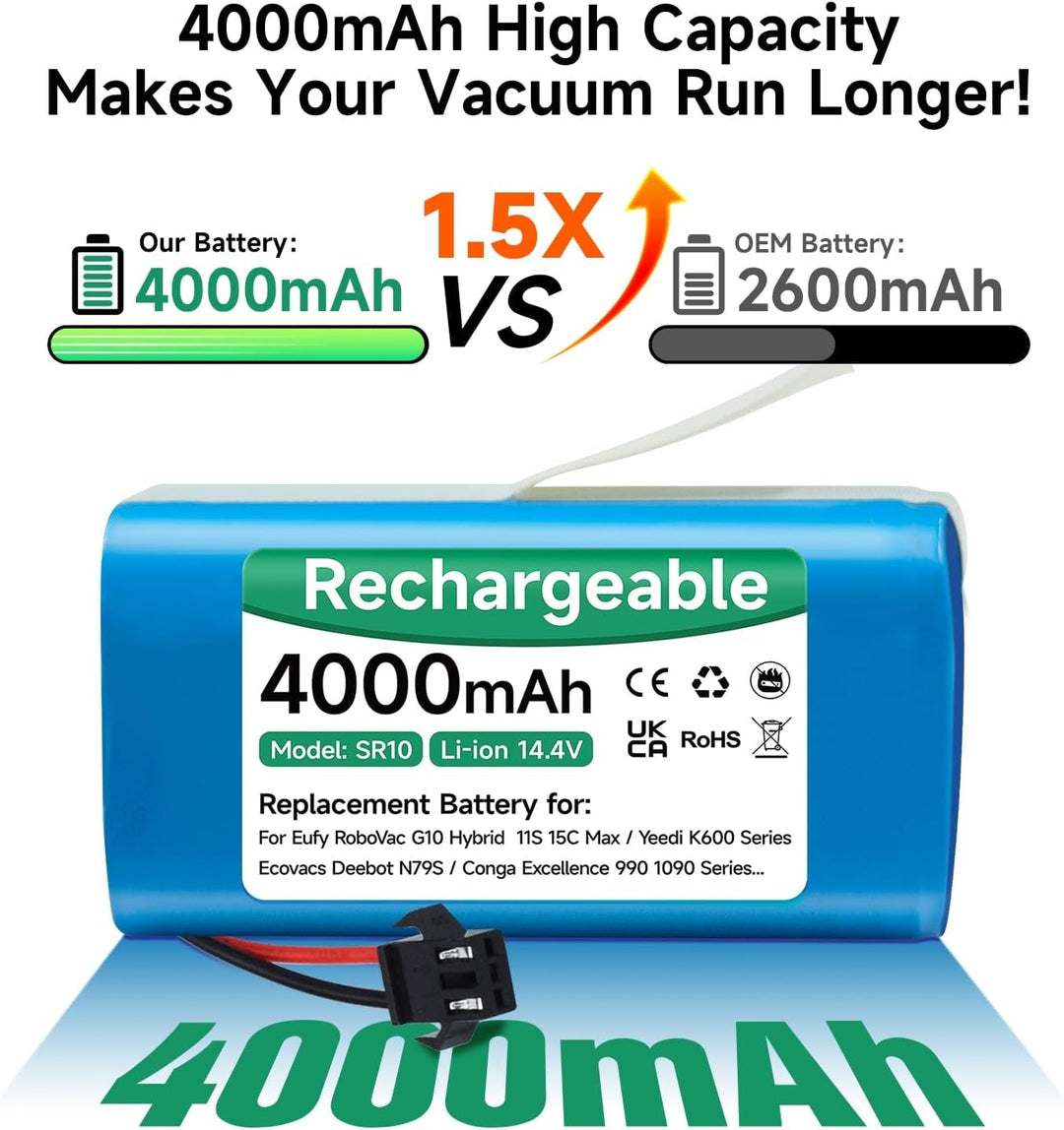 4000mAh 14,4V Ersatzakku für Venga RVC 3000, Lubluelu SL60D/SL61, MEDION X20 SW+, Bagotte BG600/BG70