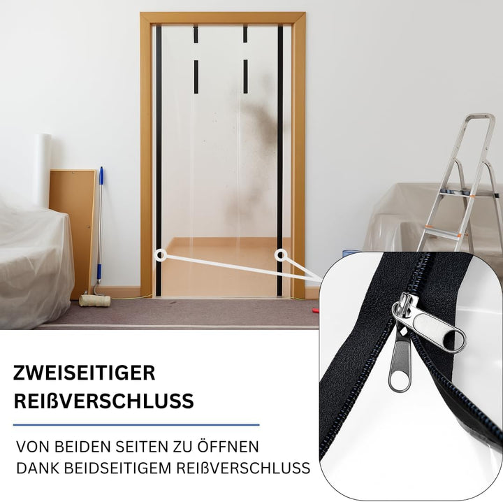 Green Home Staubschutztür Folie mit Reissverschluss Bautür [PE-Folie] 1,20 x 2,20 m inkl. doppelseit
