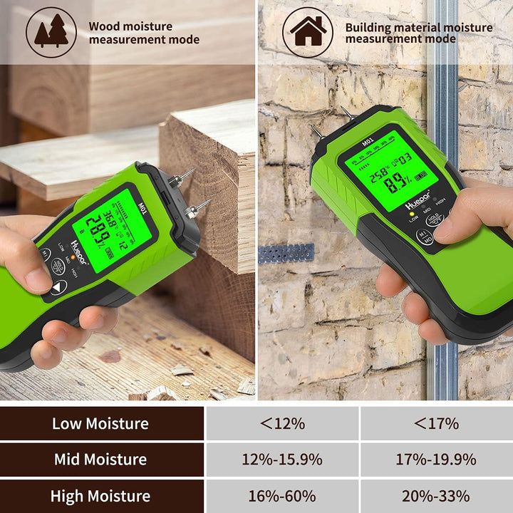 Huepar Digitales Holzfeuchtemessgrät, Pin–Type Wasserdetektur mit 2 Messmodi –8 Type von Messe der H