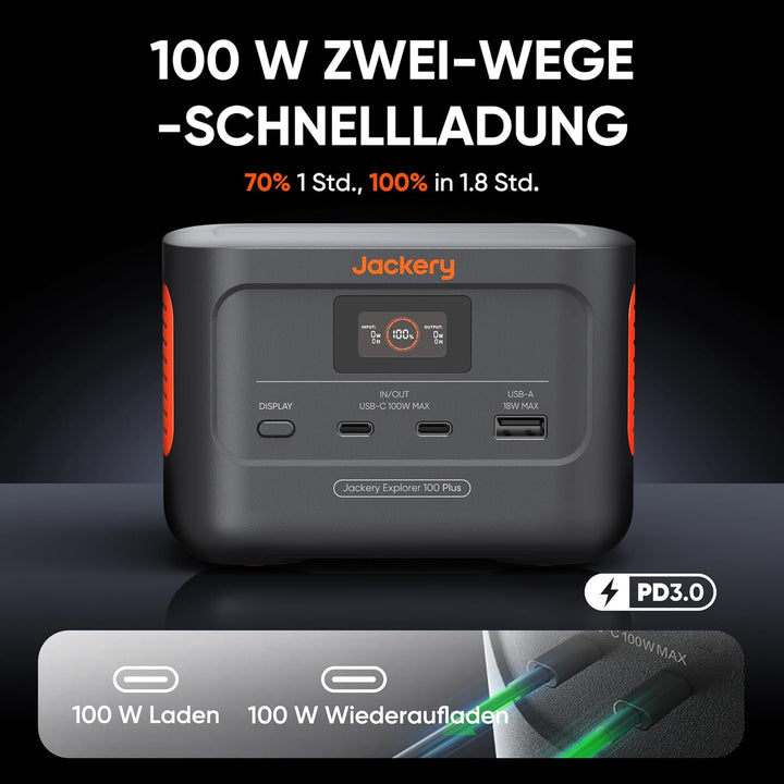 Jackery Tragbare Powerstation 100 Plus mit 1xSolarSaga 40W Mini, 99Wh Solar Generator mit 128W Ausga