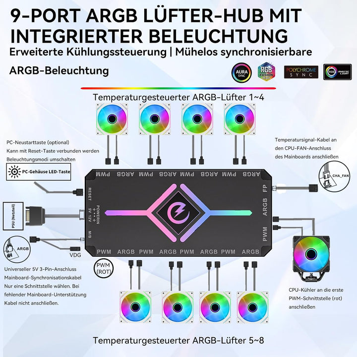 H8 ARGB Hub, 9-Port PWM-Lüftersteuerung, 5V 3-Pin ARGB, Schwarz