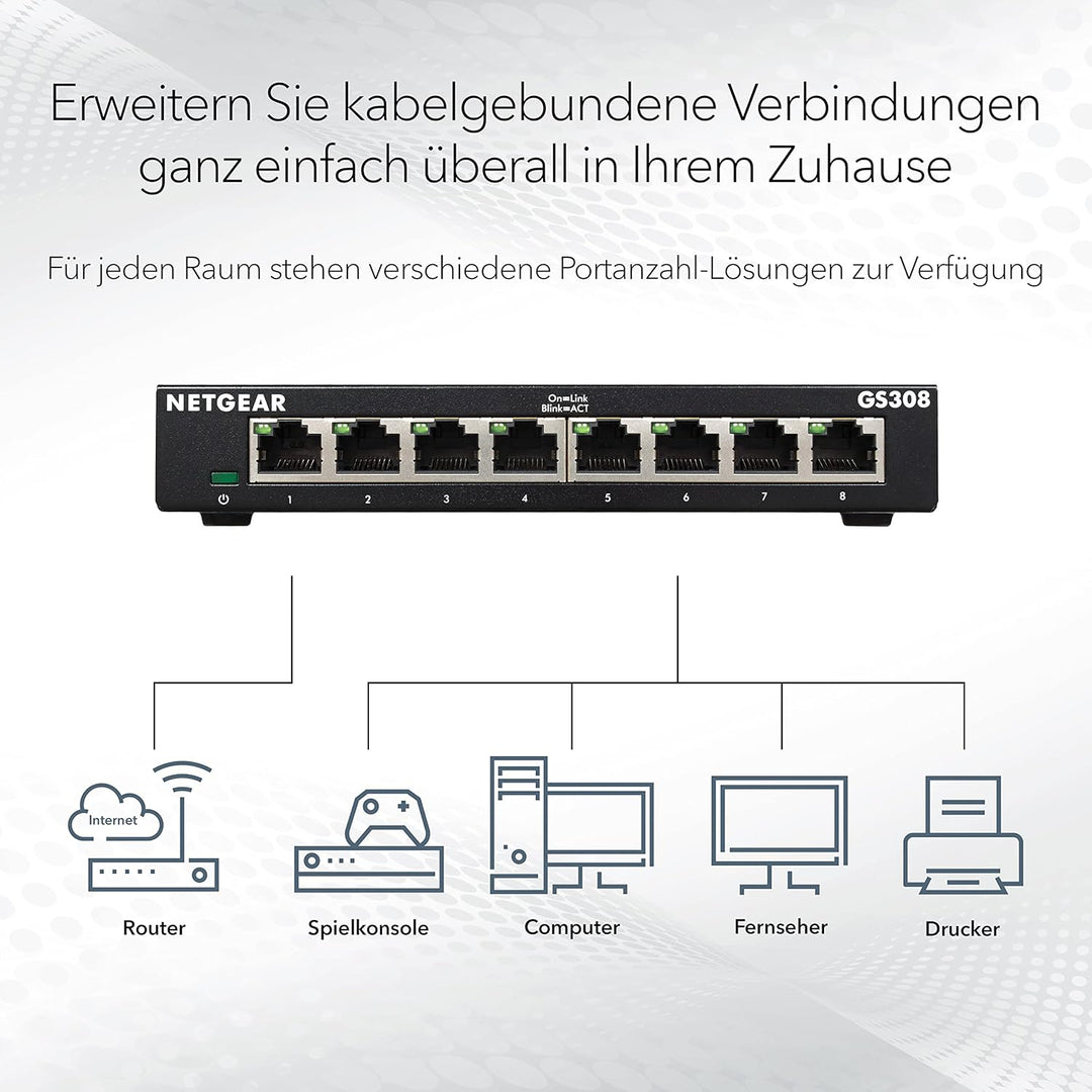 NETGEAR GS308 LAN Switch 8 Port Netzwerk Switch (Plug-and-Play Gigabit Switch LAN Splitter, LAN Vert