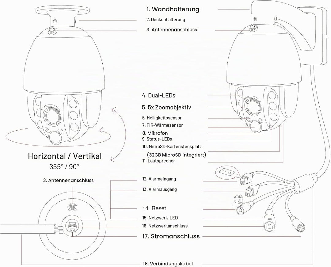 INSTAR IN-9420 2K+ Weiss - LAN/PoE/WLAN Überwachungskamera mit KI (AI) - IP Kamera - PIR - Steuerbar