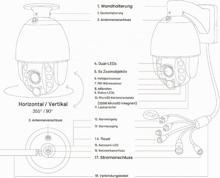 INSTAR IN-9420 2K+ Weiss - LAN/PoE/WLAN Überwachungskamera mit KI (AI) - IP Kamera - PIR - Steuerbar
