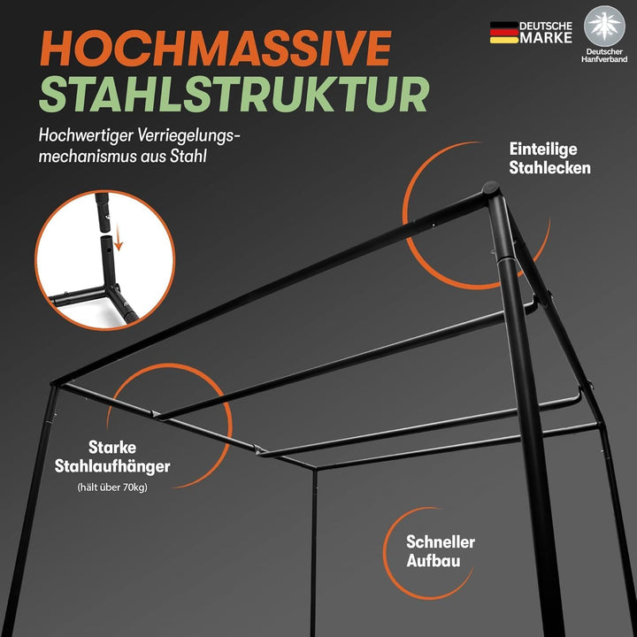 Premium Grow Zelt – Hochwertiger 1680D Stoff, Diamant reflektierende Innenseite, Stärkste Reissversc