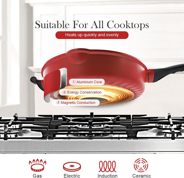 pfanne 32cm mit deckel, 2-In-1 Antihaft Bratpfanne Hoher Rand, Grosse Aluminium Kochpfanne, PTFE & P