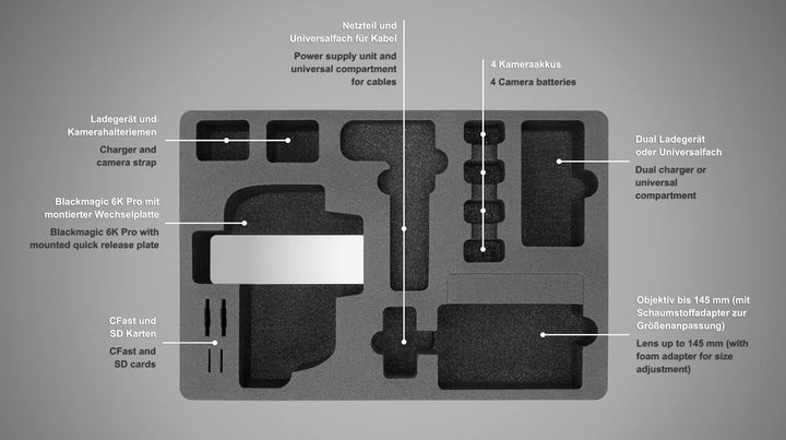TomCase Kamerakoffer für Blackmagic 6K Pro Pocket Cinema Kamera und Zubehör; professioneller Transpo