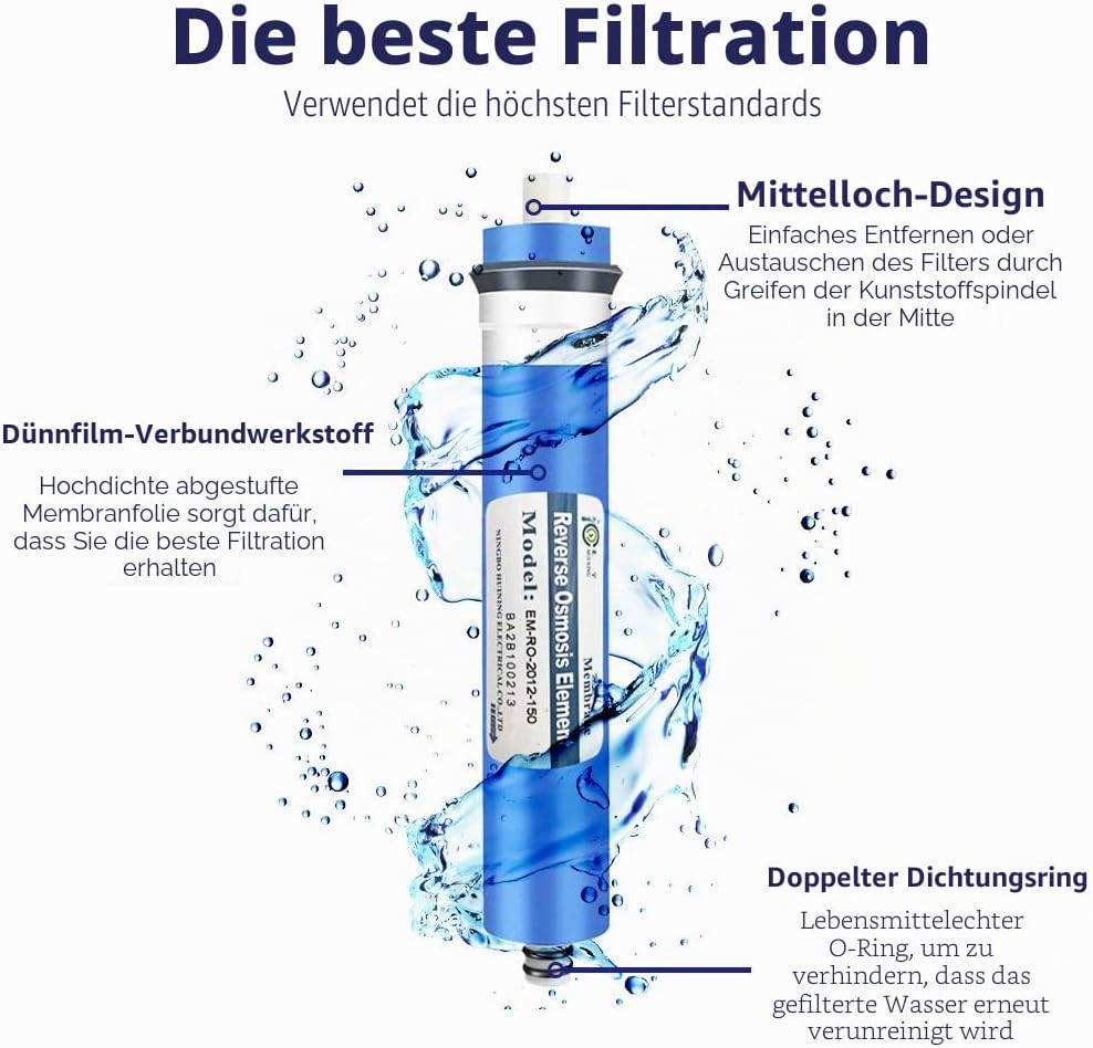 Huining 150GPD-1812/2012 Umkehrosmose-Membrangehäuse-Set mit 1/4-Schnellverbinder, Rückschlagventil,