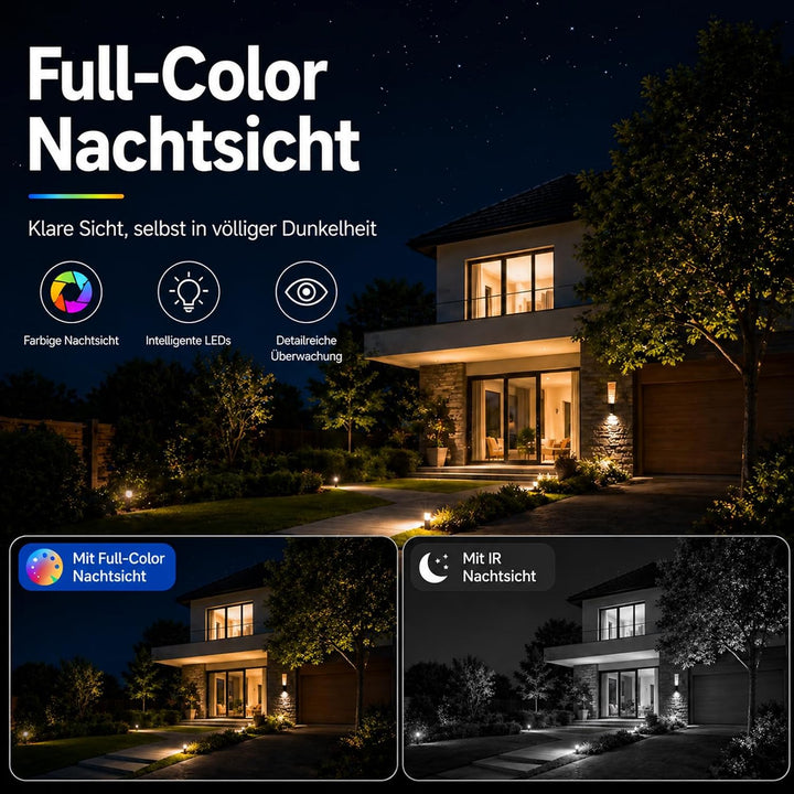 Überwachungskamera Aussen, 6MP Dual-Lens WLAN, 2.4/5 GHz | Kamera mit Grossem Sichtfeld und Schwenk/