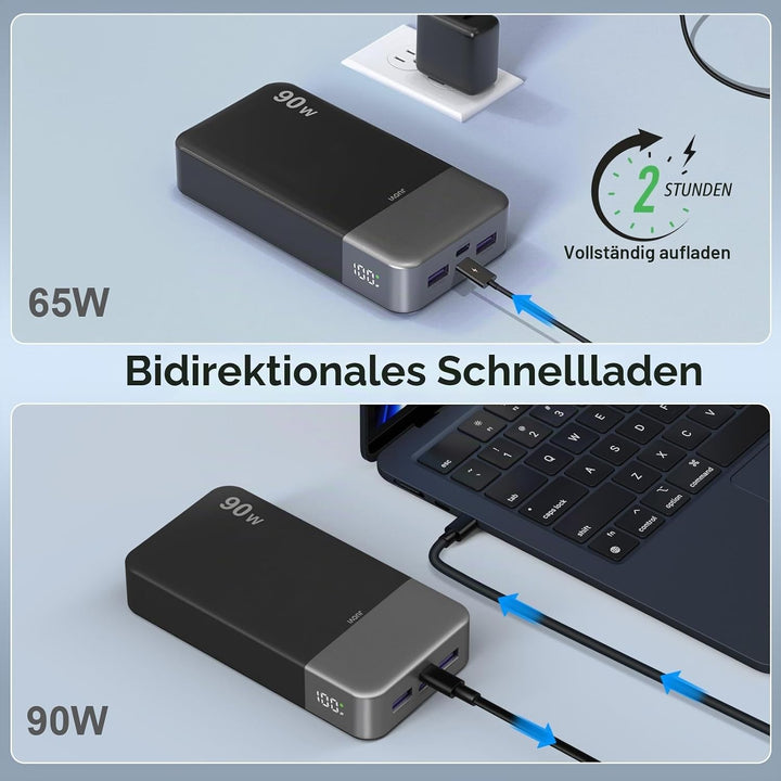 JUOVI Power Bank, 90W Laptop Powerbank 20000mAh USB-C Schnellladefunktion Schwarz, Schwarz