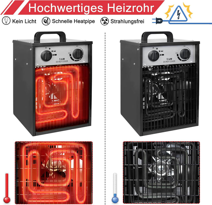 UISEBRT Heizlüfter Elektroheizung 400V Bauheizer Elektroheizer Heizstrahler Heizgeraet Heizgebläse m