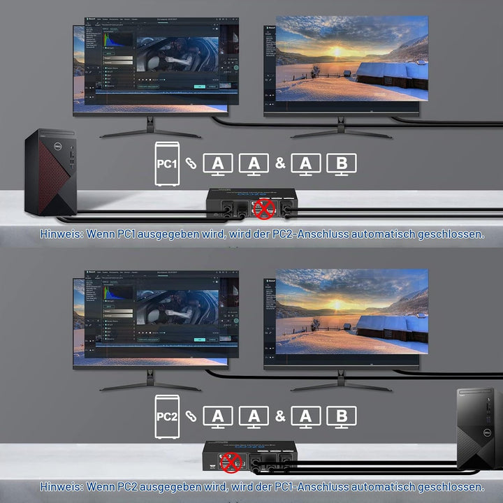 HDMI KVM Switch Dual Monitor 4K 60Hz USB 3.0 2 Ports with Hotkey 18Gbps HDCP2.3 2x HDMI Extended Dis