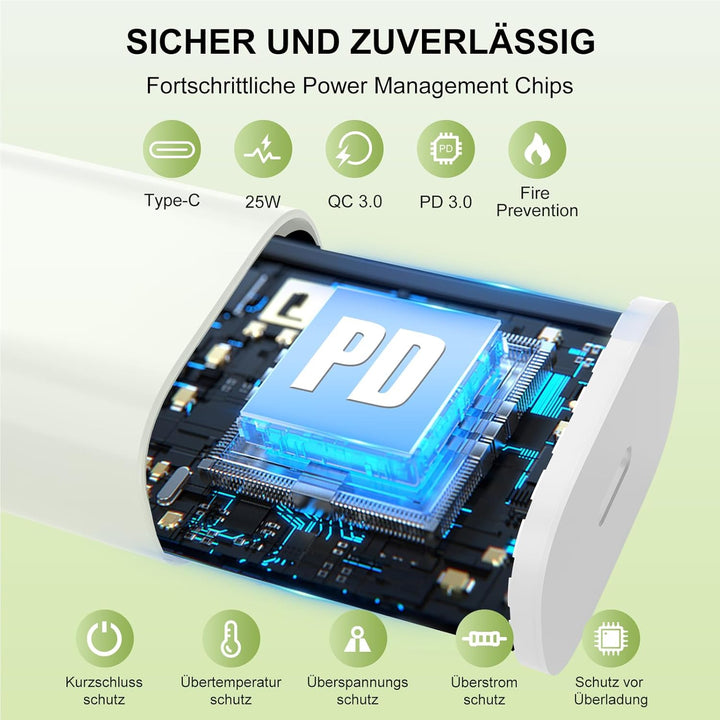 20W Ladegerät USB C für iPhone 14 13 12 11 SE Pro/Pro Max/Plus, Schnellladegerät& 1+2M Ladekabel Sch