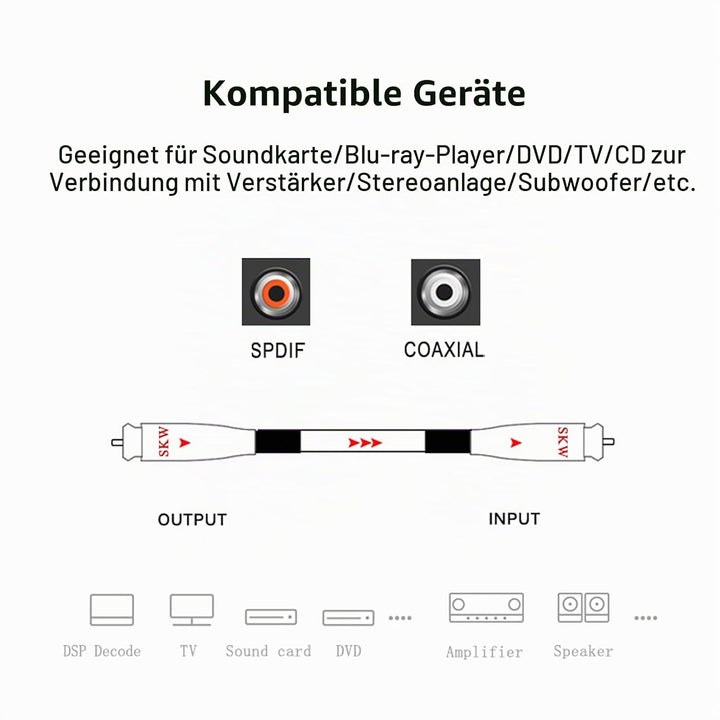SKW High End Cinch RCA Digitales Koaxialkabel, Kupfer und Silberlitzendrähte Cinch auf Cinch S/PDIF