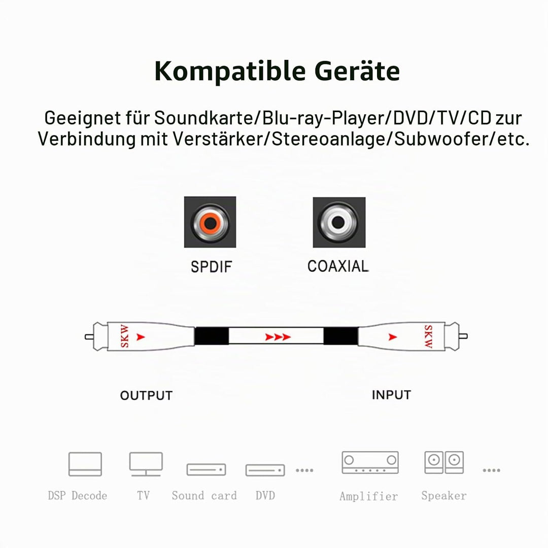 SKW High End Cinch RCA Digitales Koaxialkabel, Kupfer und Silberlitzendrähte Cinch auf Cinch S/PDIF