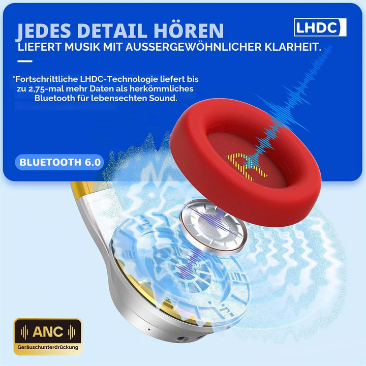 iClever Noise Cancelling Bluetooth Kopfhörer Kinder, LED-Beleuchtung, Bluetooth 6.0, Type-C-Schnella