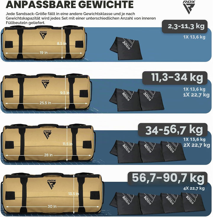 RDX Gewichtete Sporttasche für Krafttraining, Gewichtssack mit 8 Griffe, Gewicht Sandbag ungefüllten
